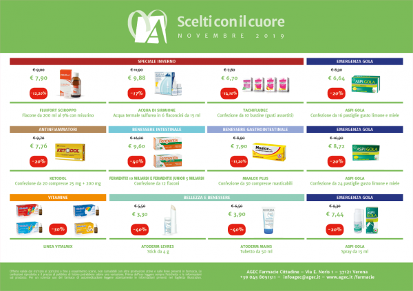 Promozioni nelle Farmacie Cittadine AGEC - Novembre 2019