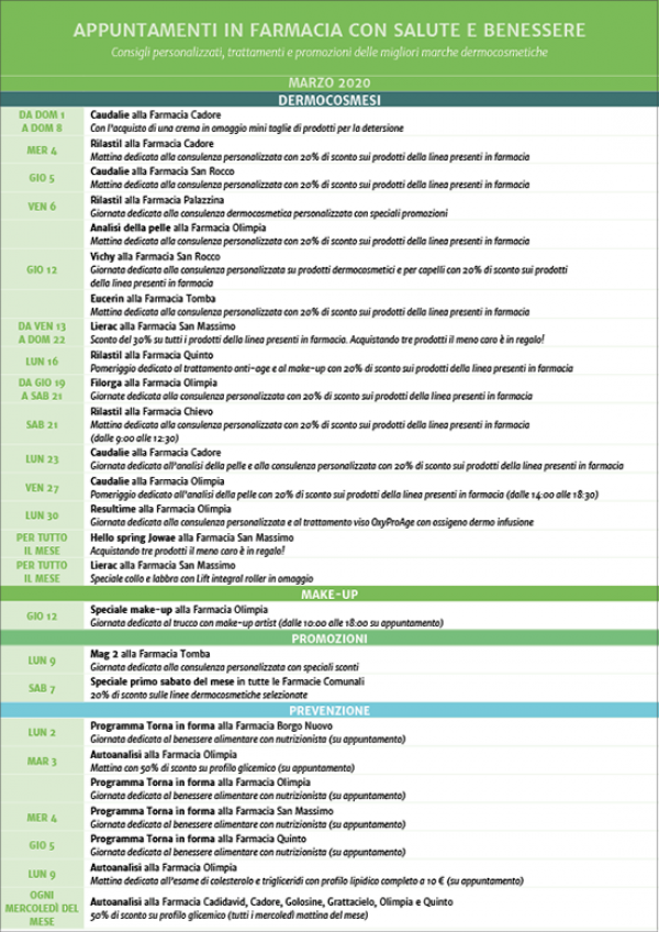 Salute e Benessere in Farmacia - Marzo 2020
