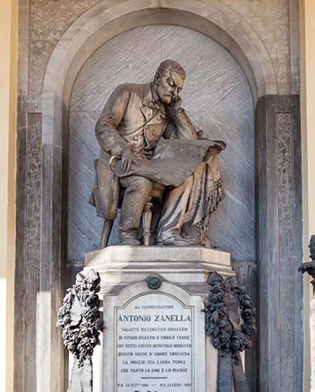 Monumento Zanella